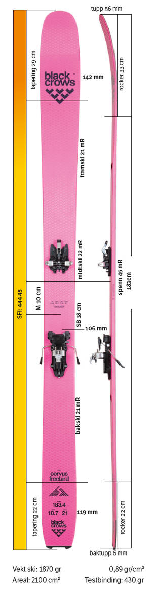 Test av Black Crows Corvus Freebird 107 2021 Test av Black Crows Corvus Freebird 107 2021