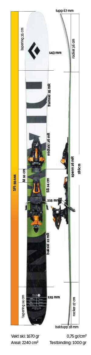 Test av Black Diamond Helio Carbon 115 2021 Test av Black Diamond Helio Carbon 115 2021