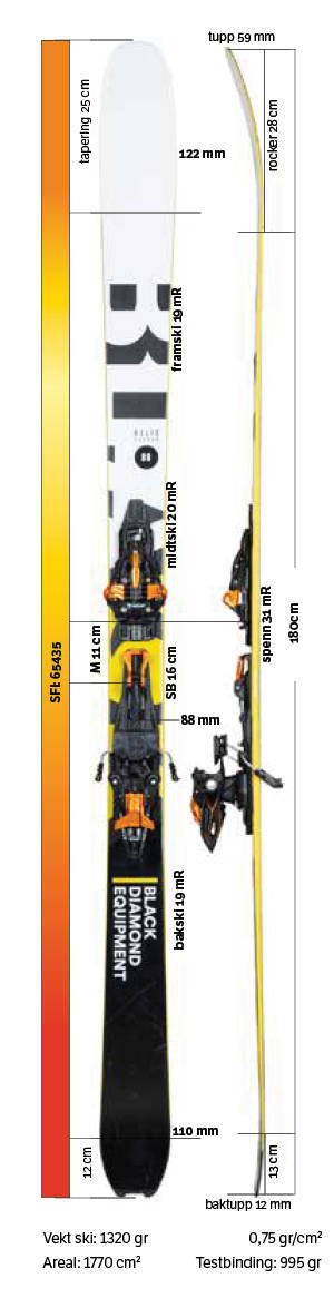 Test av Black Diamond Helio Carbon 88 2021 Test av Black Diamond Helio Carbon 88 2021