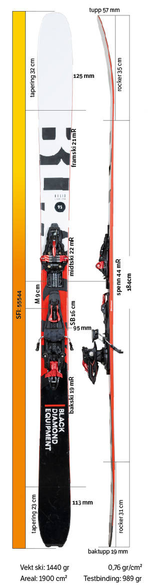 Test av Black Diamond Helio Carbon 95 2021 Test av Black Diamond Helio Carbon 95 2021