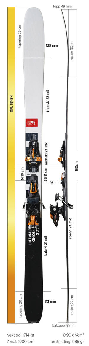 Test av Black Diamond Helio Recon 95 2020 Test av Black Diamond Helio Recon 95 2020
