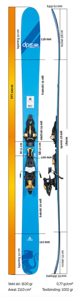 Test av DPS Pagoda Tour 106 Alchemist 2021 Test av DPS Pagoda Tour 106 Alchemist 2021