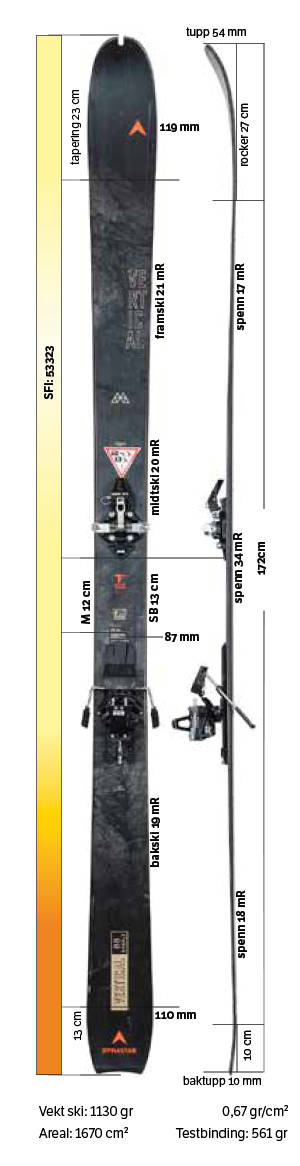 Test av Dynastar M-Vertical 2021 Test av Dynastar M-Vertical 2021