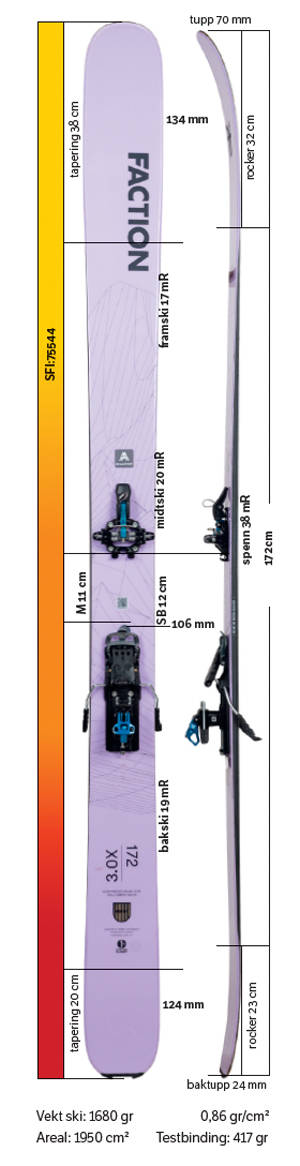 Test av Faction Agent 3.0X 2022 Test av Faction Agent 3.0X 2022