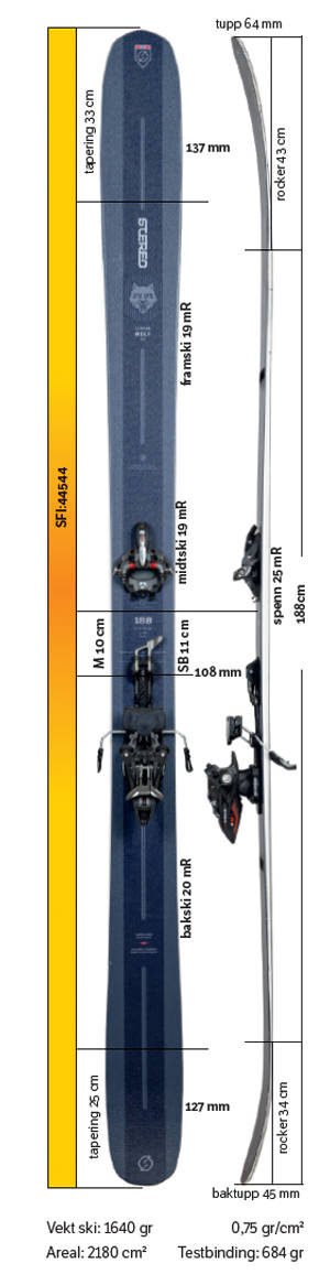 Test av Stereo Carbon Wolf V3 2022 Test av Stereo Carbon Wolf V3 2022