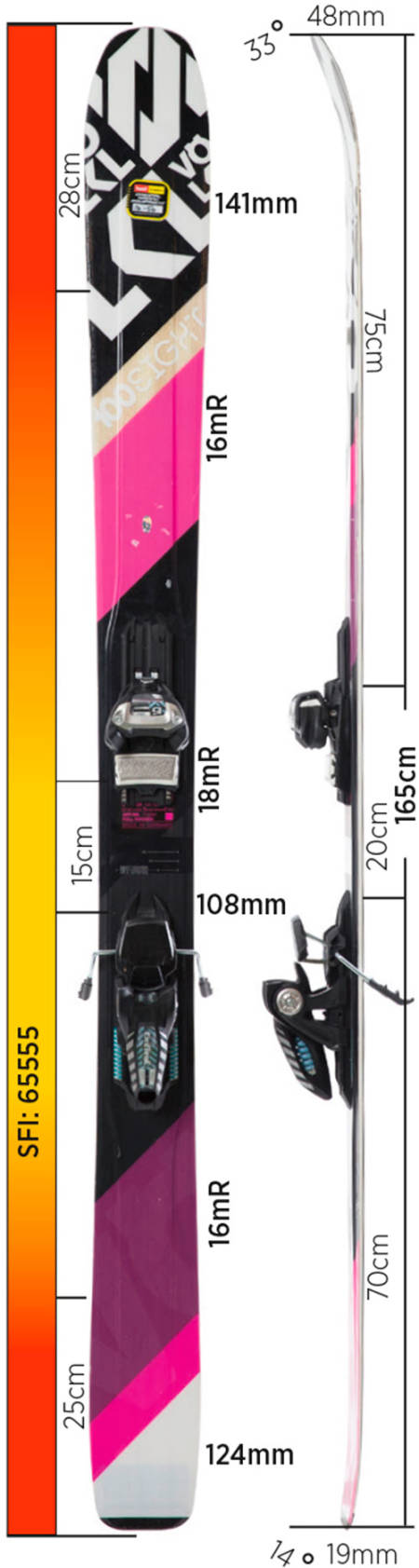 Test av Völkl 100 Eight Pink 2016 Test av Völkl 100 Eight Pink 2016
