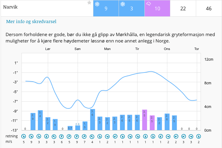 Skjermbilde 2016-11-25 kl. 09.16.46