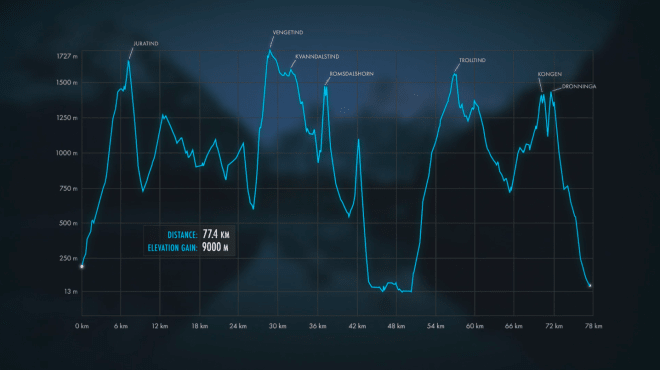 Skjermbilde 2016-12-20 kl. 10.35.54