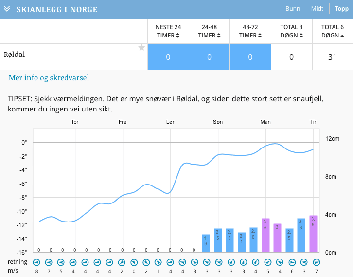 Skjermbilde 2016-11-09 kl. 12.41.31