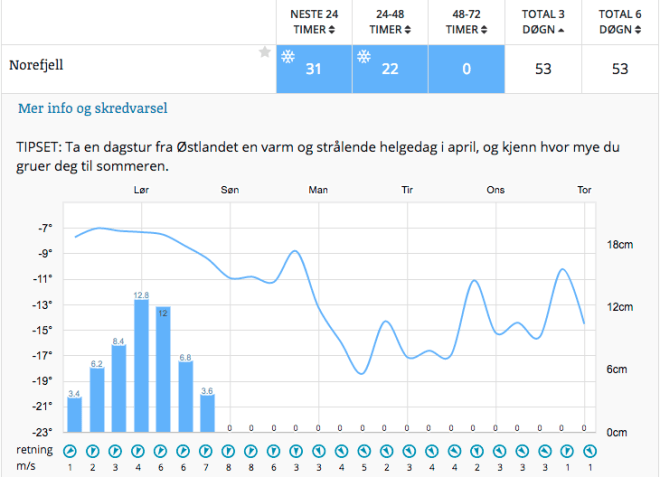 Skjermbilde 2016-11-04 kl. 12.49.02
