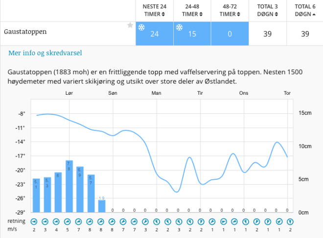 Skjermbilde 2016-11-04 kl. 14.36.56