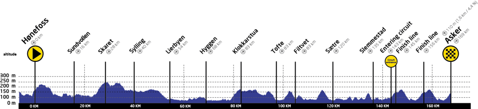 stage1_final