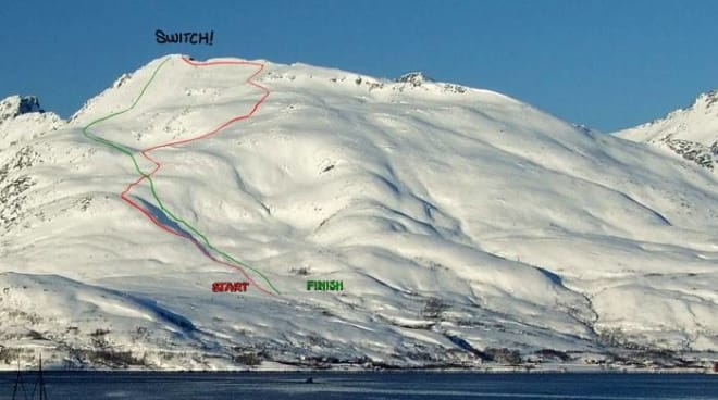 løypekart2019