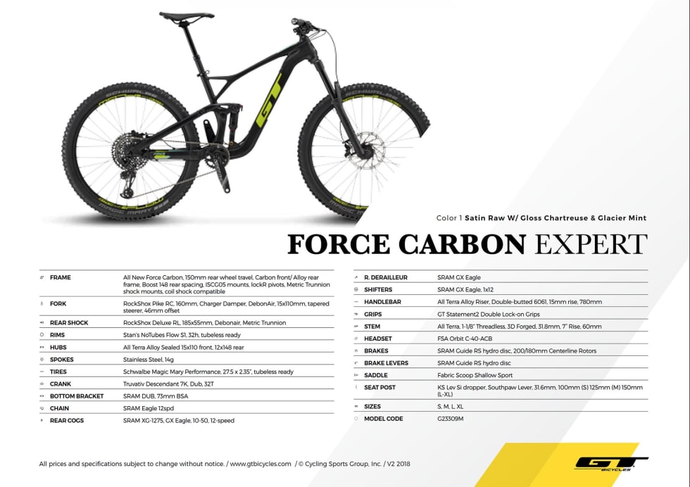 Forceexpert