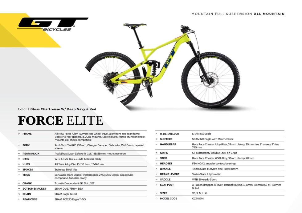 forceelite