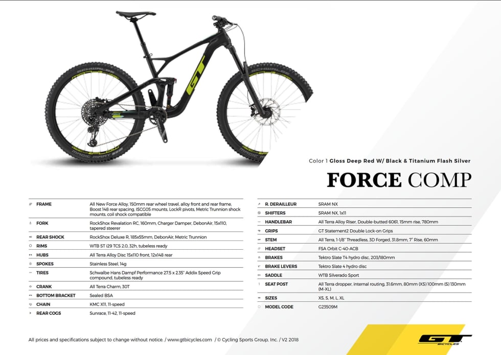 forcecomp
