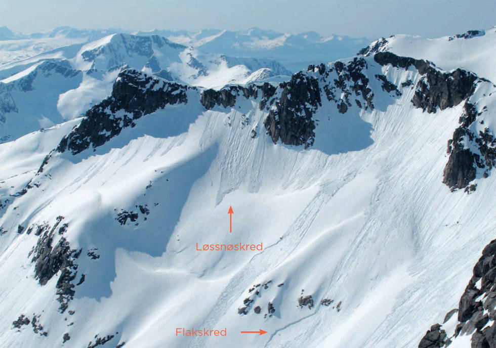 ULIKE SKRED: Her forklares de ulike snøskredtypene. Foto: Espen Nordahl Snøskred