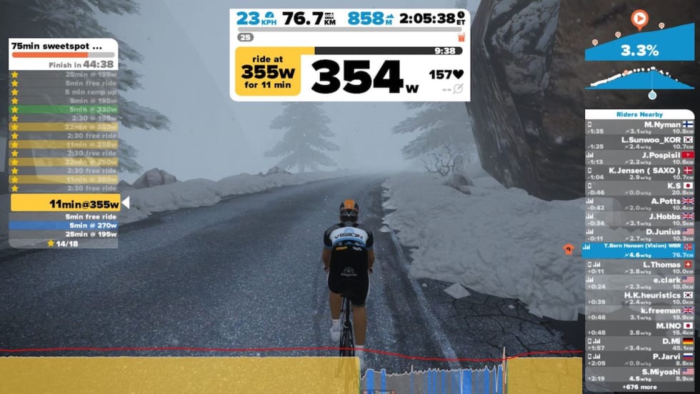 Zwift gir mange muligheter til å variere terreng, klima og andre variabler. Foto: Torjus Bern Hansen Torjus Zwift Sweetspot 1400x788