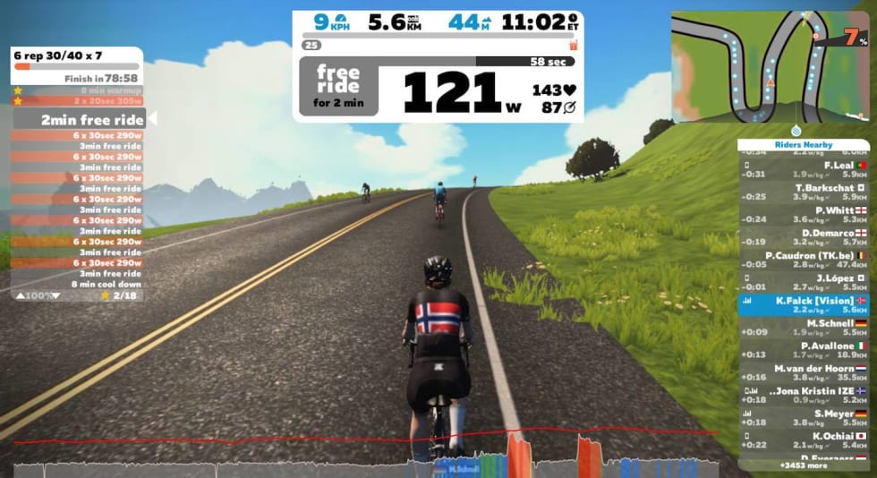 Skjermdump fra Zwift-treningen til Kristin Falck, som er regjerende Zwift-norgesmester og også er kvalifisert til finalen Kristin Falck Norgesmester Zwift - mikrodrag - Skjermdump 1400x