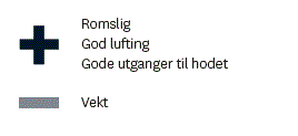 Hilleberg oppsummering