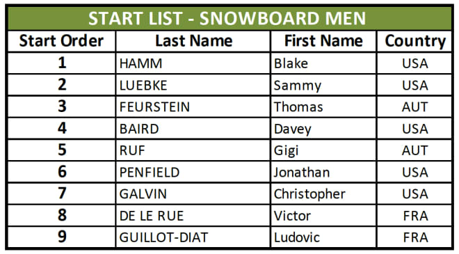 fwt-kicking-horse-menn-sb