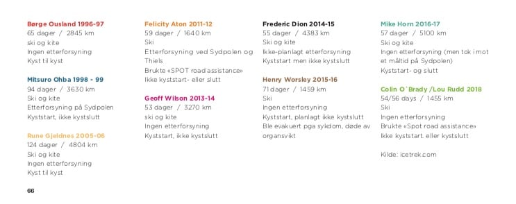 Skjermbilde 2019-03-14 kl. 13.45.15