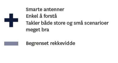Skjermbilde 2015-01-06 kl. 14.57.01 1