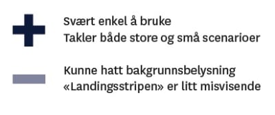 Skjermbilde 2015-01-06 kl. 15.02.39
