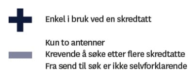 Skjermbilde 2015-01-06 kl. 15.40.06