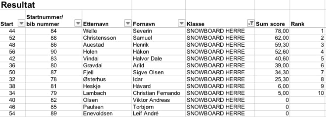Snow-herrer