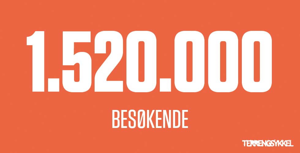 Besøkende-på-terrengsykkel