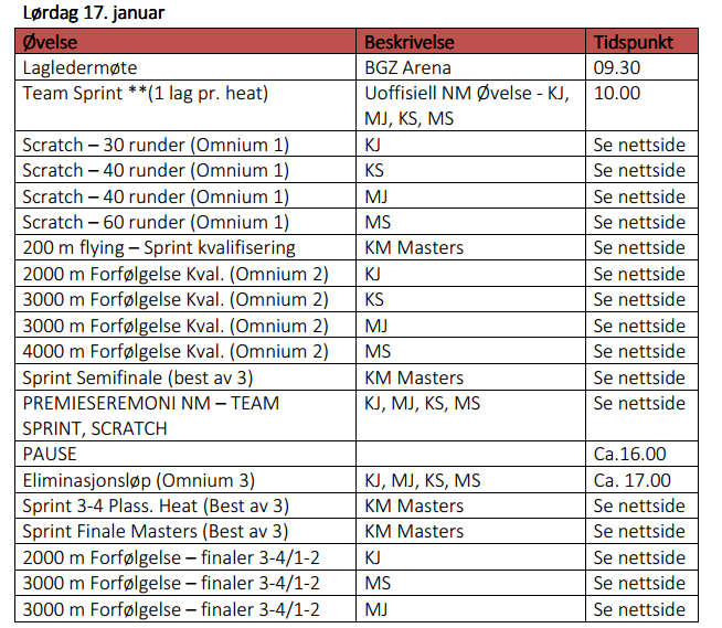 bane nm program dag 2