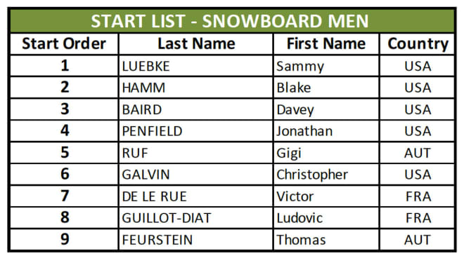 1-sb-menn