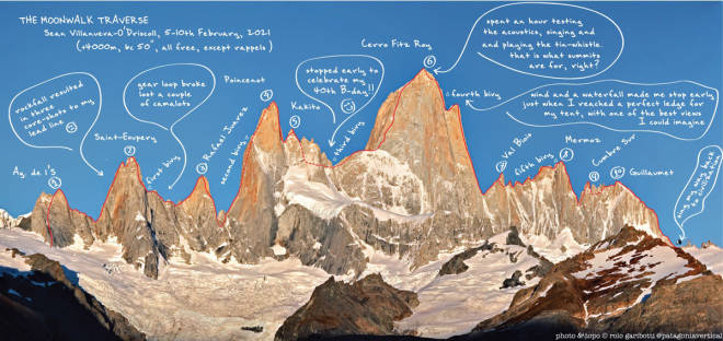Fitzroy-traversen i Patagonia er en voldsom affære. Foto og topo: Rolando Garibotti Patagonia
