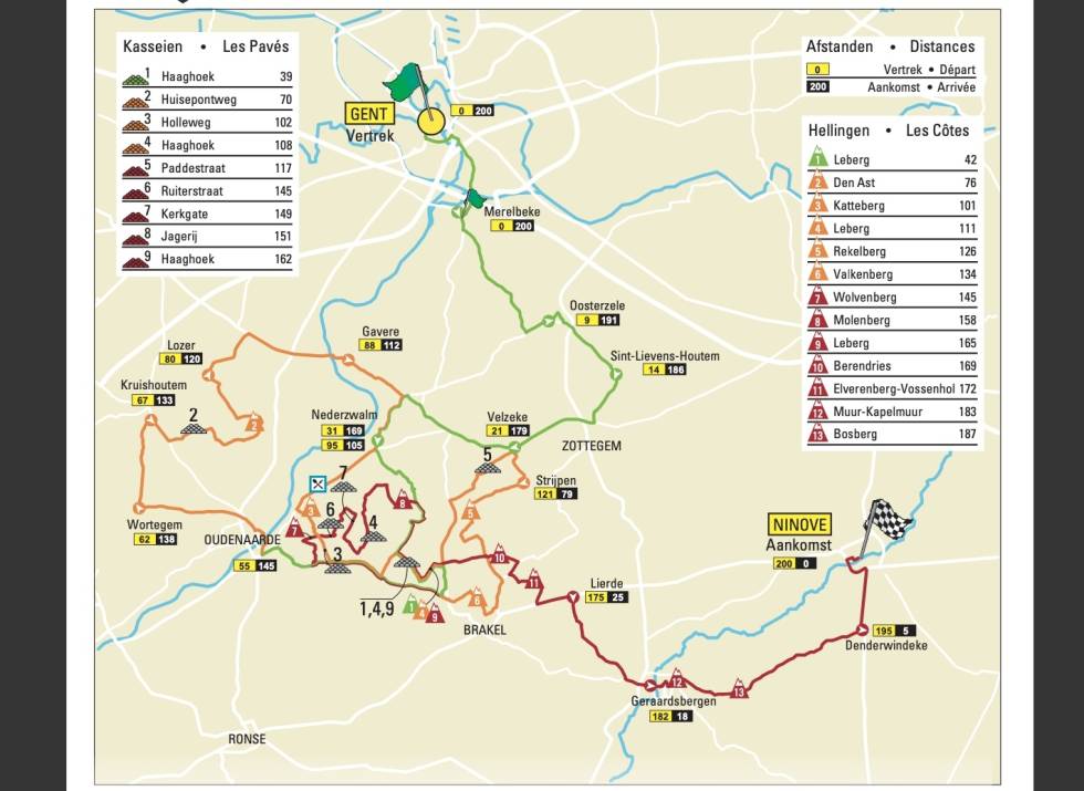 HIT OG DIT: Omloop går sikksakk i Flandern for å få med seg de beste bakkene. omloop het nieuwsblad