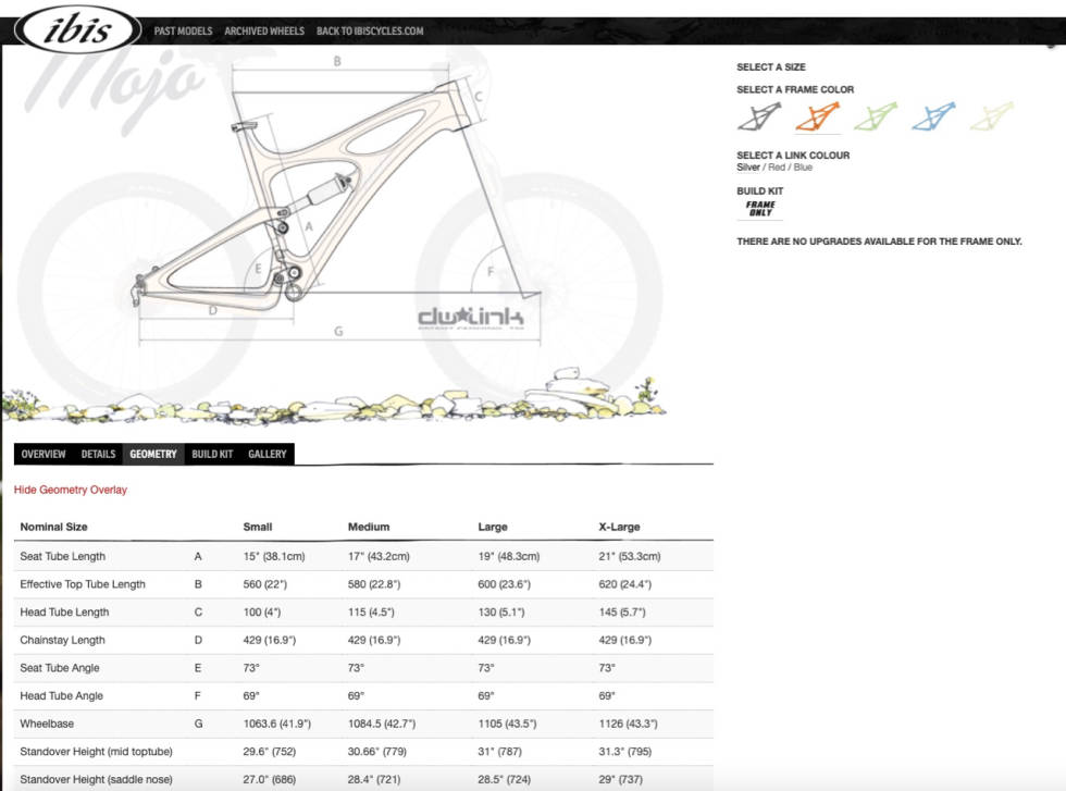 GAMMELDAGS: Slik så en topp moderne stisykkels geometri ut i 2007 Ibis Mojo 2007 Geometri