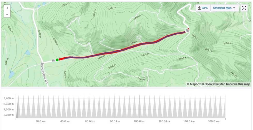 OPP OG NED: Her er stravafila fra Lachlan Mortons everesting. lachlan morton everesting verdensrekord