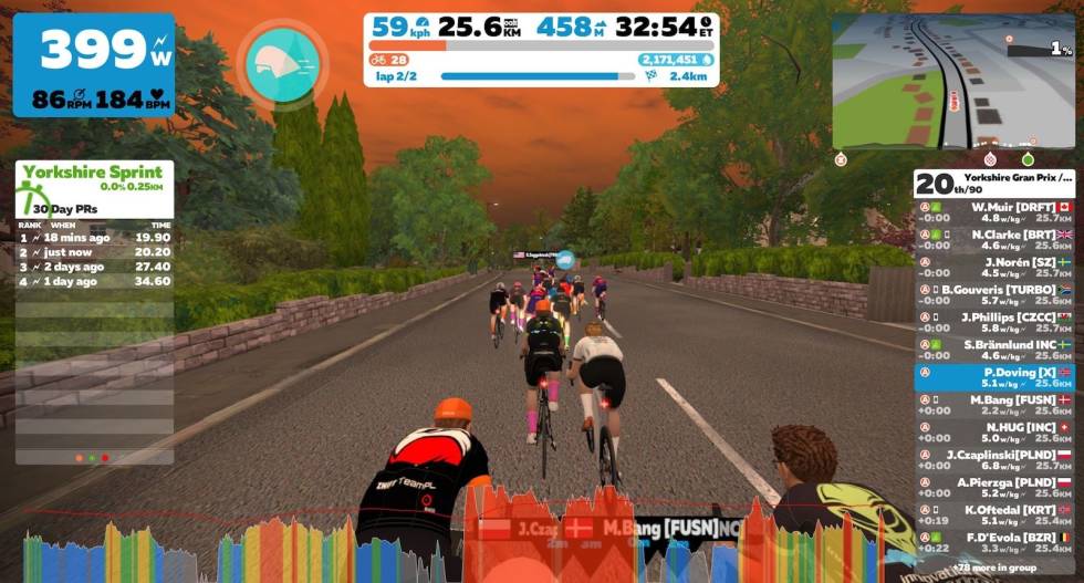 MOTIVASJON: Skjermdump fra ett av Per-Johnny Døvings Zwift-ritt. Per-Johnny Døvings Zwift-økter