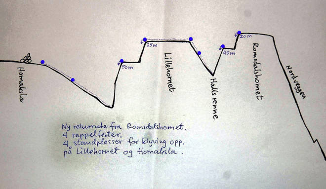 ALTERNATV RETUR: Dette forslaget til retur over Lillehornet og Hornaksla ble lagt fram som et alternativ til Nordveggen i 2009. Tegning: Iver Gjelstenli og Fred Husøy bolter Romsdalshorn