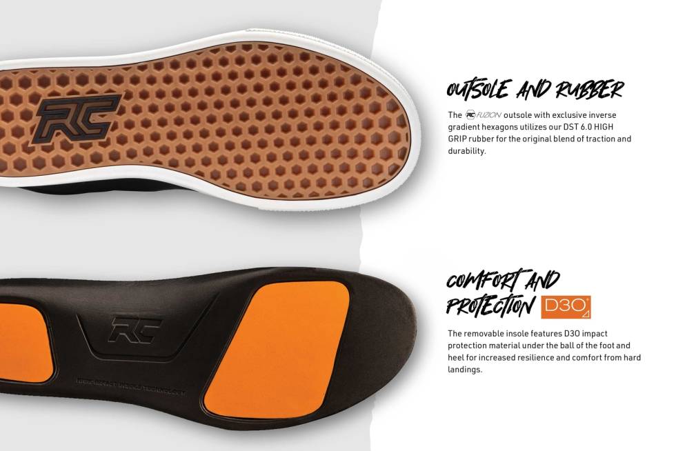 BESKYTTELSE: Skoen har D30-beskyttelse under fotbladet for de store sammenstøtene. Dette er samme materiale som vi ser i flere knebeskyttere. Foto: Ride Concepts ride concepts sykkelsko