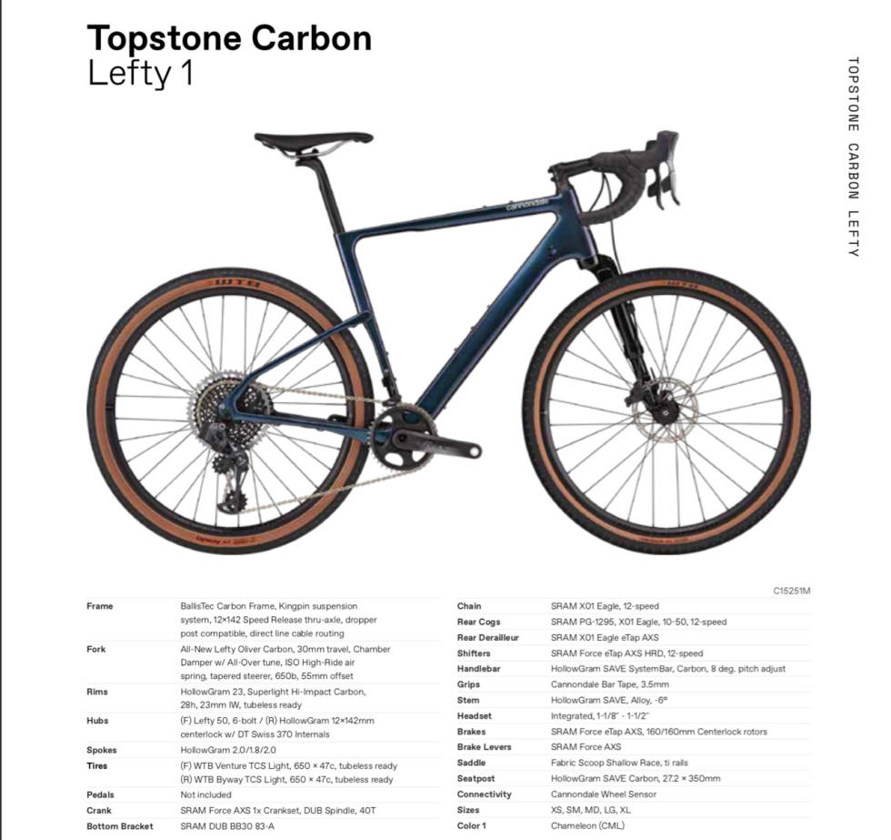 TOPPMODELL: Topstone Carbon Lefty 1 har SRAM AXS, karbon-Lefty og karbonstyre og setepinne. Cannondale Topstone Carbon Lefty