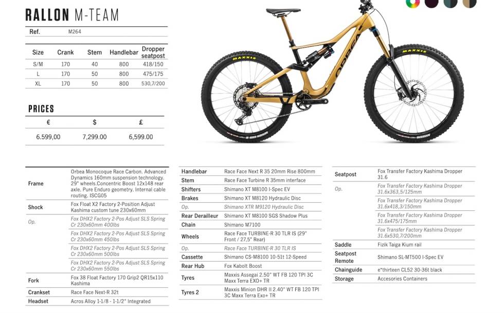 RACING-MODELLEN: Enduro-proffene foretrekker mindre bakhjul. Orbea Rallon 2022