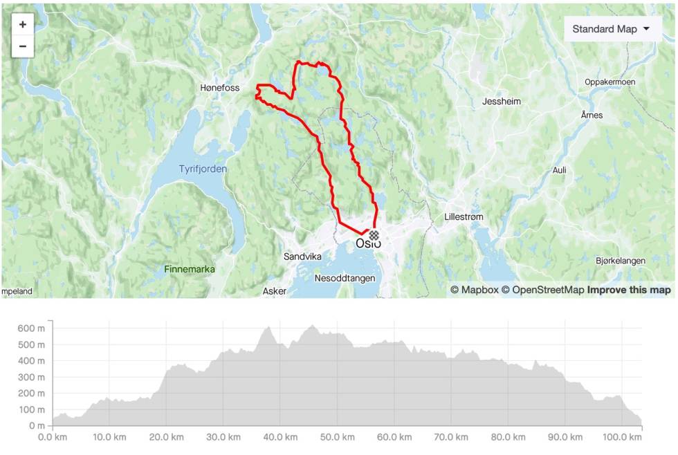 EPISK: Kart og høydeprofil til Sinderdalsrunden i Nordmarka. sykle gravel grus i nordmarka