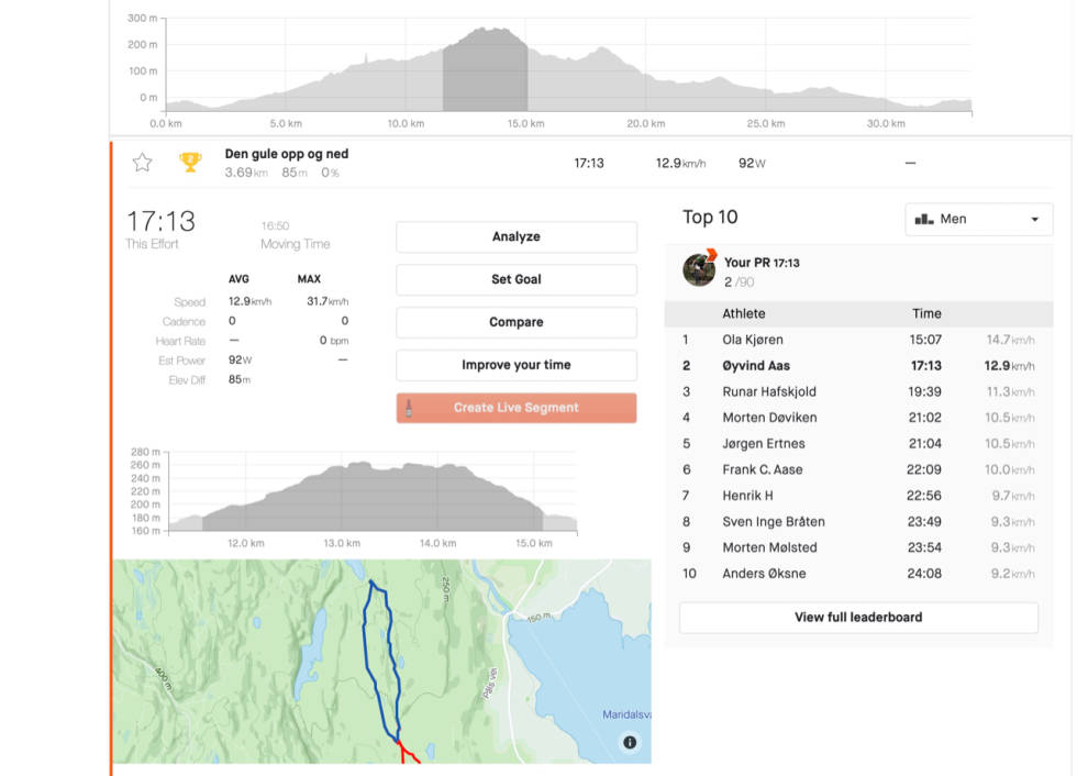 GOD OPP OG NED: Lav vekt og utforvennlig geometri gir gode tider i segment som består av krevende klatringer og slitsomme utforkjøringer. Strava-liste EPic EVO