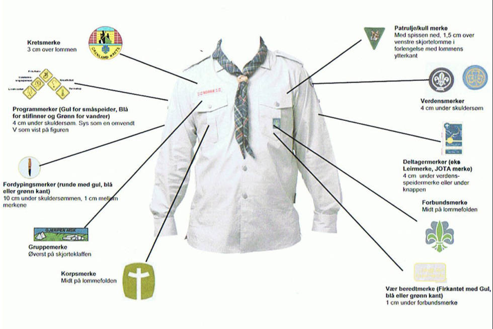 Reglementert speideruniform. Brukes mest ved formelle anledninger som heising av flagg på 17. mai. speideruniform guide utemagasinet