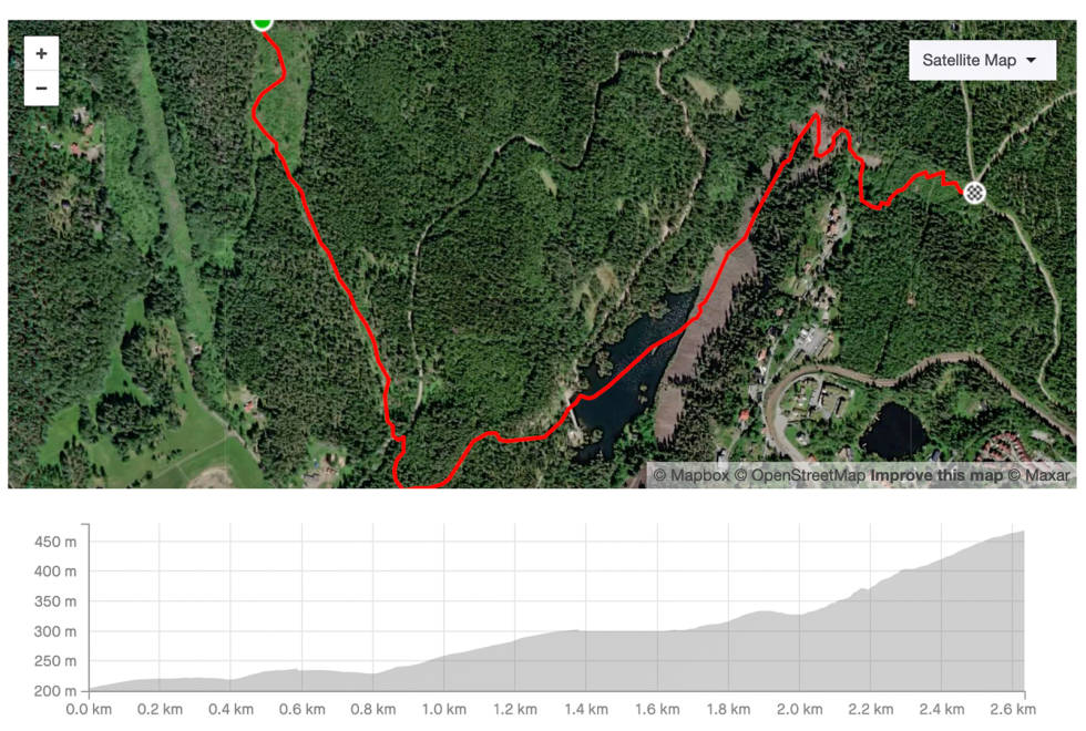 STRAVA: På lenke under finner du stravasegmentet til turen. På lenke under finner du stravasegmentet til turen.