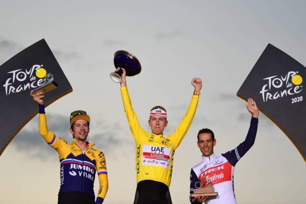 MED SKIVER: Tour de France 2021 vinnes med skivebremser. Det kan vi nesten bekrefte. Foto: Cor Vos. tadej-pogacar