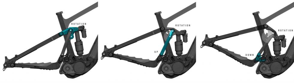 ENDRING I MIDTEN: SixFinity-opphenget skal ha mange av de samme egenskapene som Switch Infinty YETI 160E